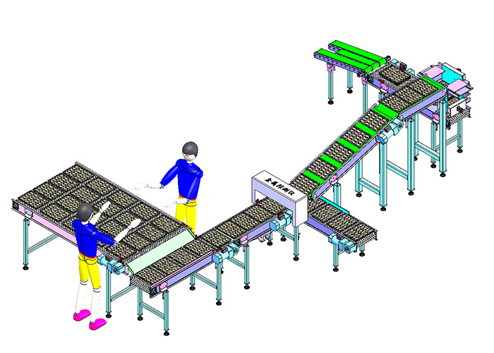 水饺输送线